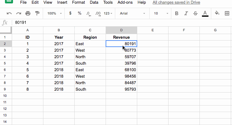 Tìm hiểu định dạng số tùy chỉnh trong Google Sheets là gì và ví dụ minh họa